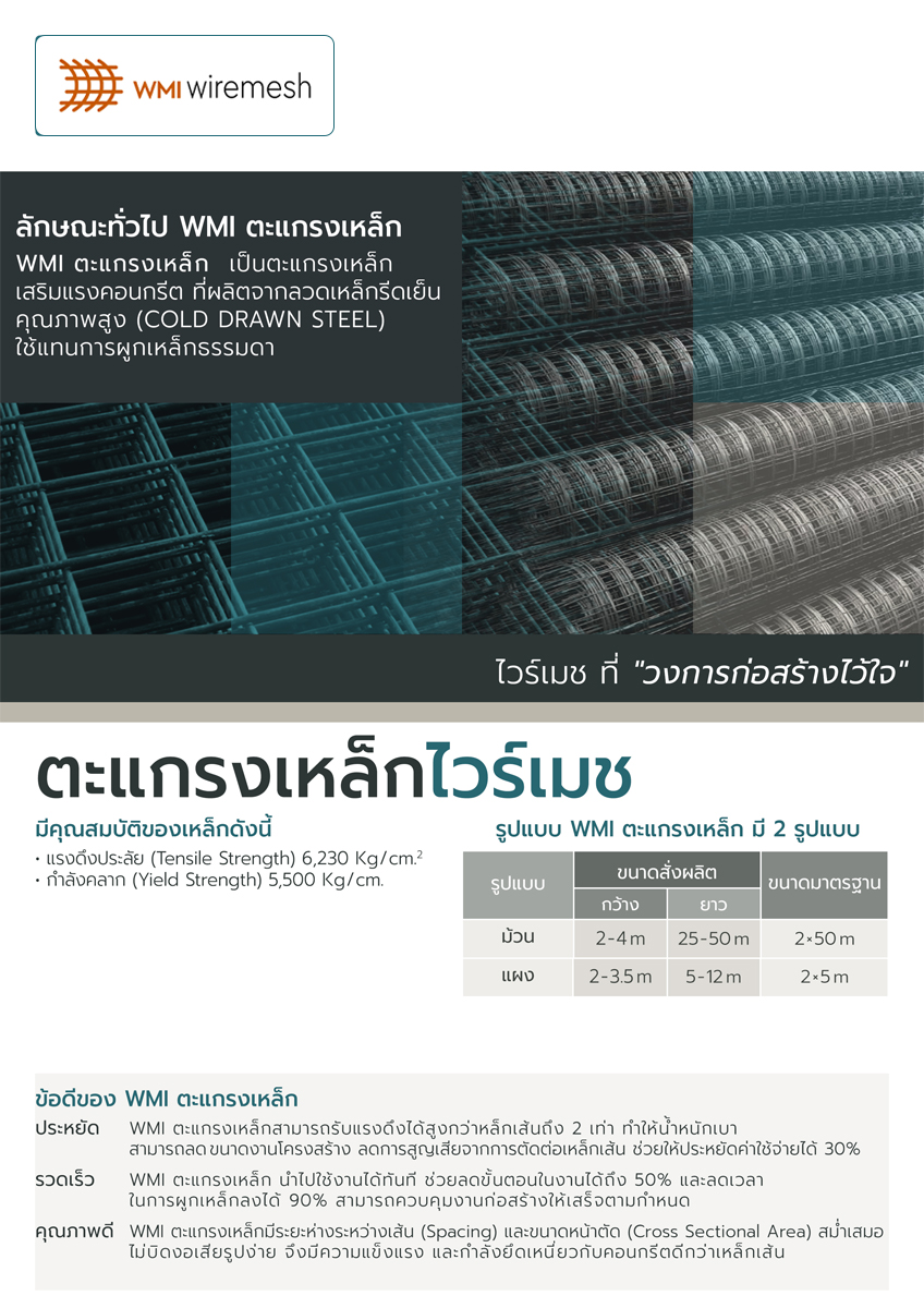 Product Catalog 4-6มิล ไวร์เมชwmi