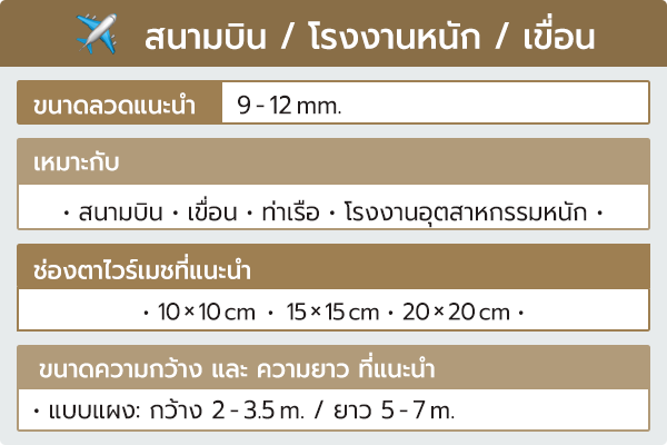 แนะนำขนาดไวร์เมชสำหรับสนามบิน โรงงานหนัก และเขื่อน